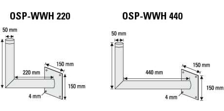 Кронштейн OSP-WWH 220